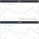 일성트레이딩 이미지