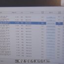 부부족발 - 진주시 진주성로54번길 8 | 부부족발