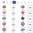 8월 15일 수요일(광복절) KBO 프로야구 각 구단 선발투수 이미지