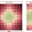 살롱드로아 - 관악구 | 살롱드로아