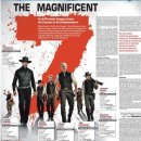 MAGNIFICENT 7 이미지