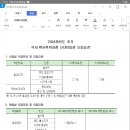 능인대학원대학교 이미지