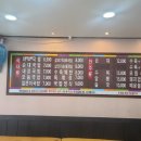 경대연합팔팔한속내과의원 이미지