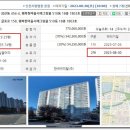 서해주방산업 이미지