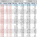 제이큐브아이앤씨(주) | 2025년 5월 2일 특징주