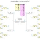 가온당구클럽 이미지