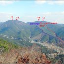 홍지주차장(광제산) 이미지