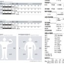 아크로한의원 이미지