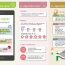 농부왕 티스토리