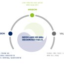 사회복지법인 대한장애인복지회 이미지