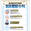 코로나19 최근 4주간 연속 증가 추세[최근 4주간 입원환자 수 약 3.5배 증가] 이미지