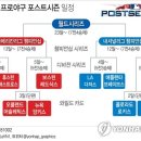 미포스트 이미지