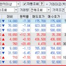 평도해운주