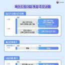 고용노동부 이미지