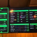 네오프라자(율하동) 이미지