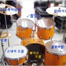 드럼의 구성과 드럼악보 보는법(펌글) 이미지