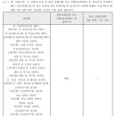헬스파트너