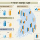 상업용14 이미지