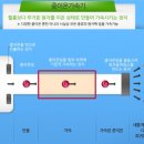 라온슈퍼 이미지