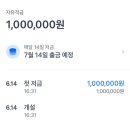 사이버뱅크 | 남들 주식할때 나는 금리 높은 적금 가입 하러간다 농협 적금 추천