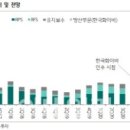 한국화이바 이미지
