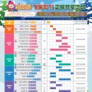 부산과학관 3층 이미지