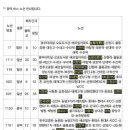 예지공인중개사사무소 이미지