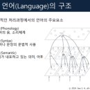 연세대학교 미래캠퍼스 이미지