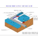 저류조 를 이용한 초기우수 보관 처리 시스탬 이미지