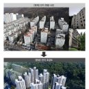 성남시, 상대원돈 성지·궁전아파트 재건축 사업시행계획 인가 이미지