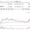 태영1호태양광발전소