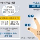 또바기약국 이미지