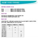 가로수길약국 이미지