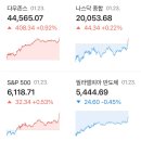 [글로벌뉴스] 1월24일(금) 이미지