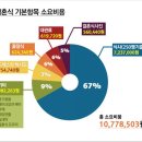 제이스타파트너스 이미지
