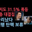 윤대통령 지지율 폭등...민주당, 한덕수 대행 탄핵안 발의 유보.민주당 난리났다. 성창경TV﻿ 이미지