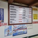 닭다리먹고맴맴