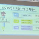 지산고등학교 이미지