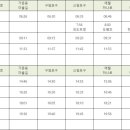 애월리경로당 이미지