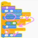 코딩(스크래치3.0 게임 만들기) 이미지