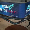 바이오-테크 | 코스닥 1·2부 분리 확정…영향 큰 바이오·테크 종목은?