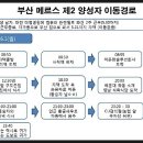황금2경로식당 이미지