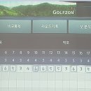 이스트 스크린 골프 연습장 이미지