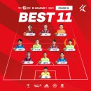 2021 K리그1 서울vs수원FC 이미지