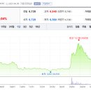 산호대로-65 이미지