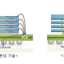 삼성수퍼 이미지