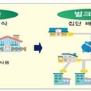 3431 이미지