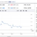 동탄산단10길 이미지