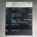 서울시립 사진미술관, <컴백홈> 후기