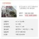 상현종합상가 이미지